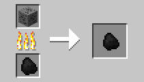 Crafting - Coal