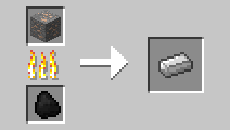 Minecraft Smelting Guide - Furnace Recipes